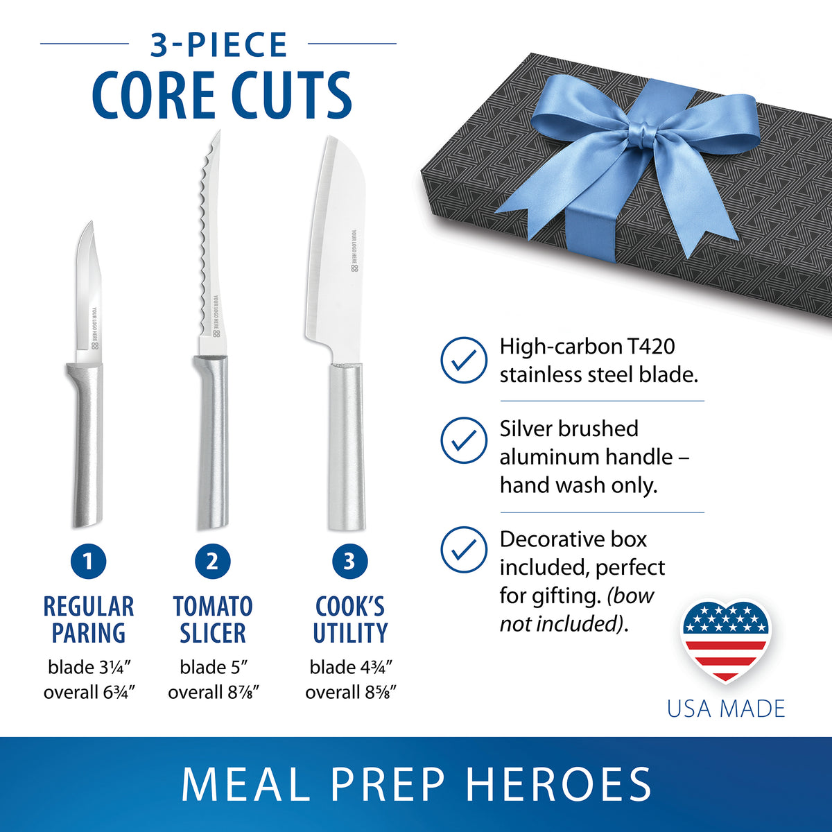 Core Cuts Gift Set