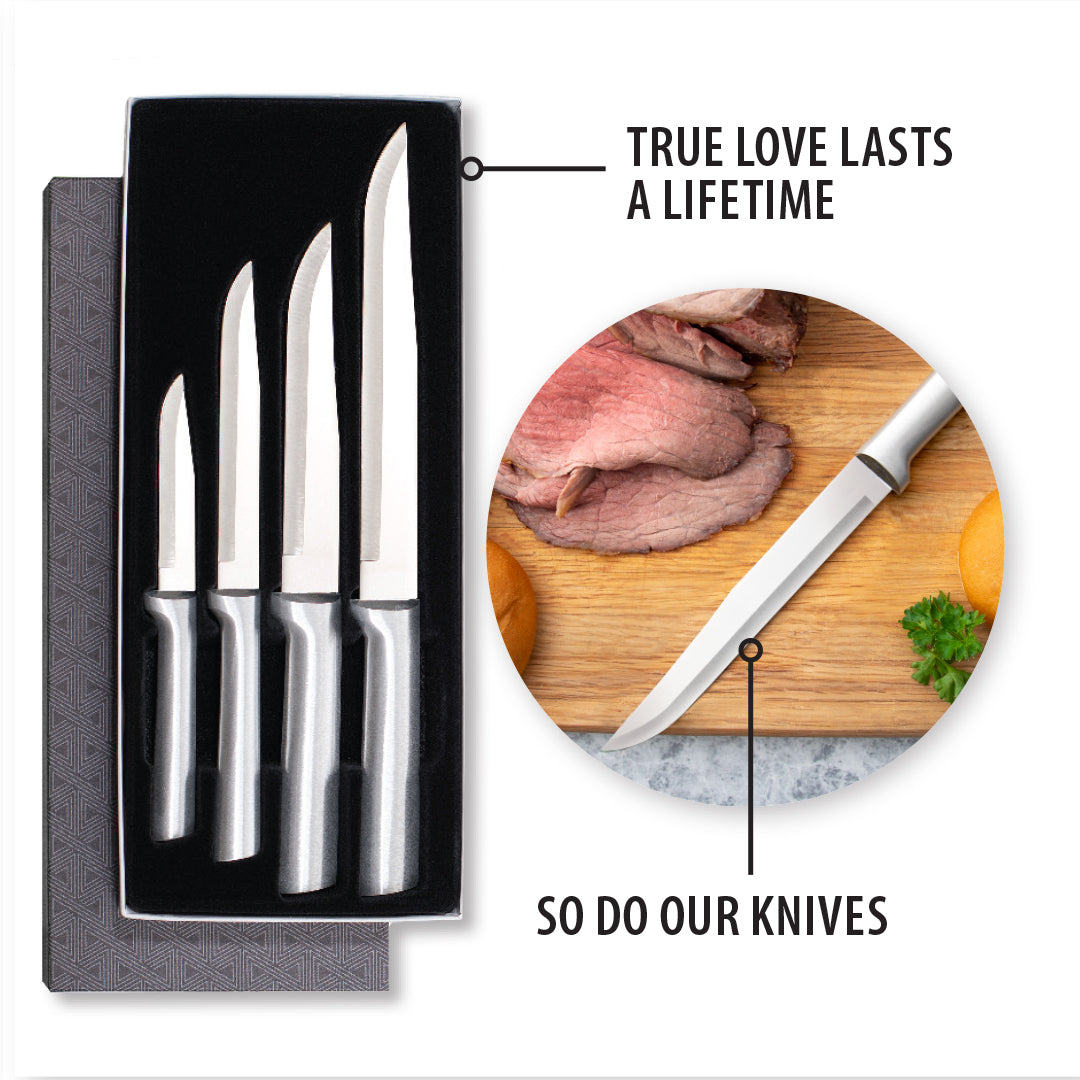 Starter Plus Gift Set