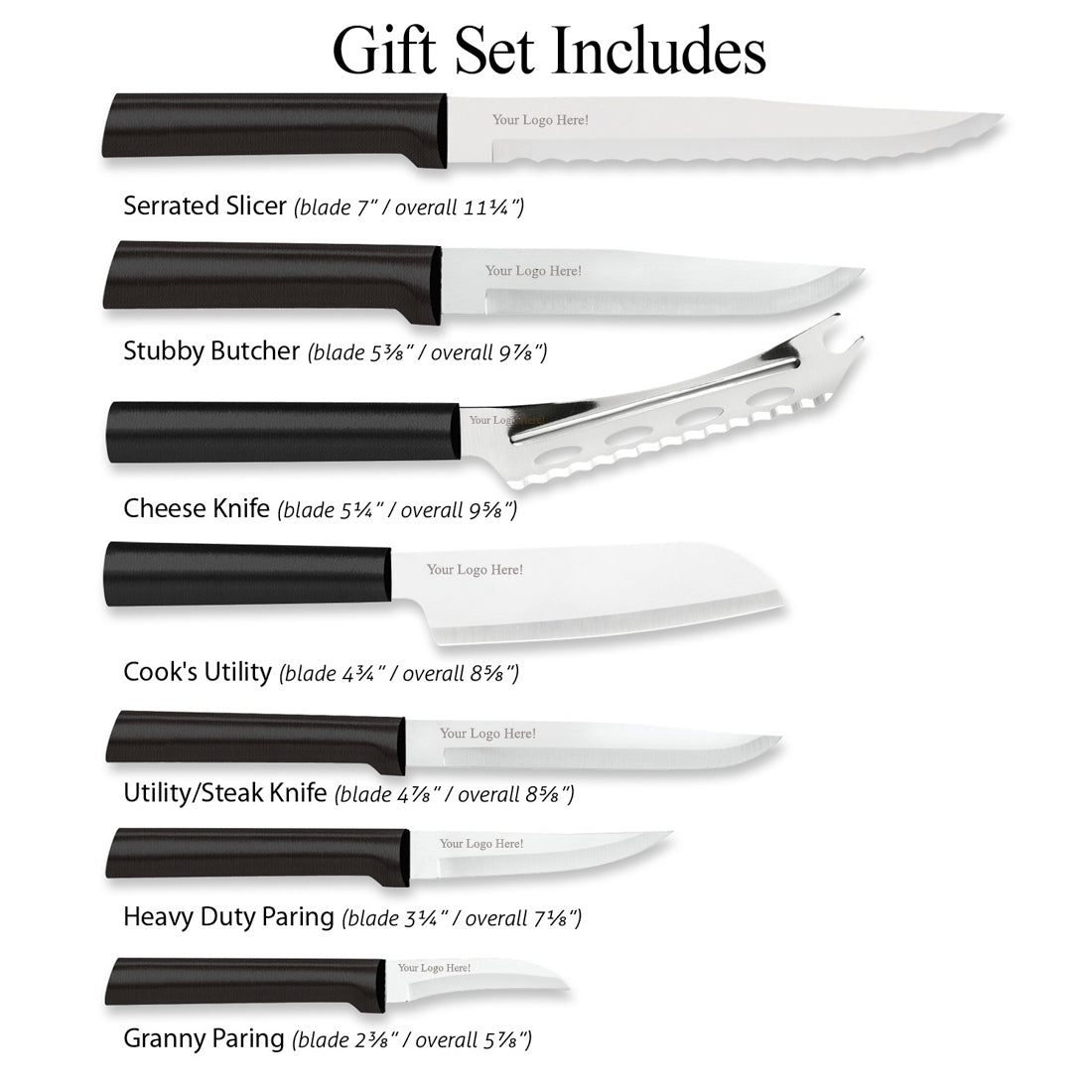 The Ultimate Gift Set Part 2